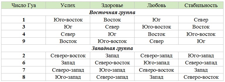 Янь-Нань