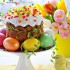 пасхальный кулич