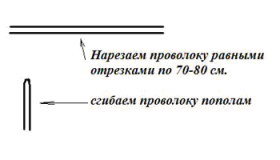 соединить агроволокно